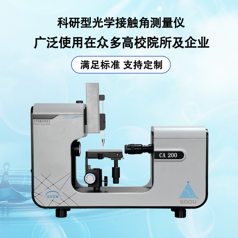 水滴角測試在鋰電池隔膜研發與質量控制中的核心價值